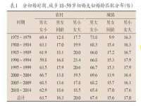 上海申羡网络科技有限公司