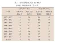 上海申羡网络科技有限公司