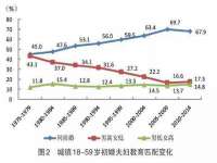 上海申羡网络科技有限公司