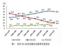 上海申羡网络科技有限公司