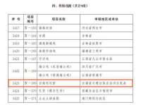 上海申羡网络科技有限公司