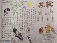 上海申羡网络科技有限公司