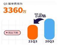 上海申羡网络科技有限公司