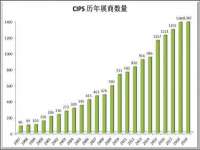 上海申羡网络科技有限公司