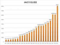 上海申羡网络科技有限公司