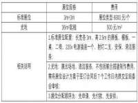 上海申羡网络科技有限公司