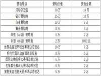 上海申羡网络科技有限公司
