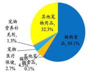 上海申羡网络科技有限公司