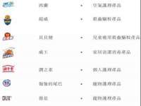 上海申羡网络科技有限公司