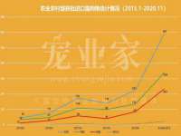 上海申羡网络科技有限公司