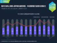 上海申羡网络科技有限公司