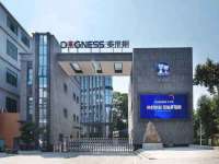 上海申羡网络科技有限公司
