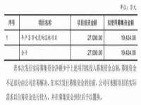 上海申羡网络科技有限公司