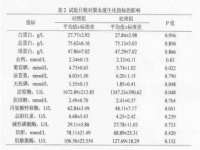 上海申羡网络科技有限公司