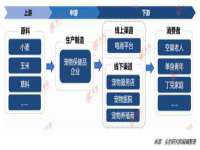 上海申羡网络科技有限公司