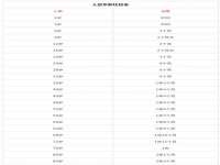 上海申羡网络科技有限公司