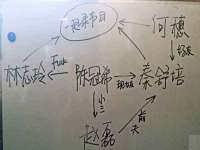 上海申羡网络科技有限公司