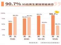 上海申羡网络科技有限公司