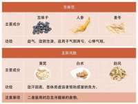 上海申羡网络科技有限公司